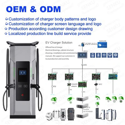 مورد أنظمة شحن CCS Chademo GBT EV